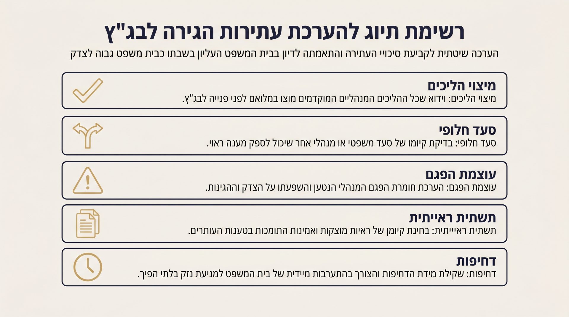 מדדים ובדיקות להערכת סיכויי עתירה לבג״ץ