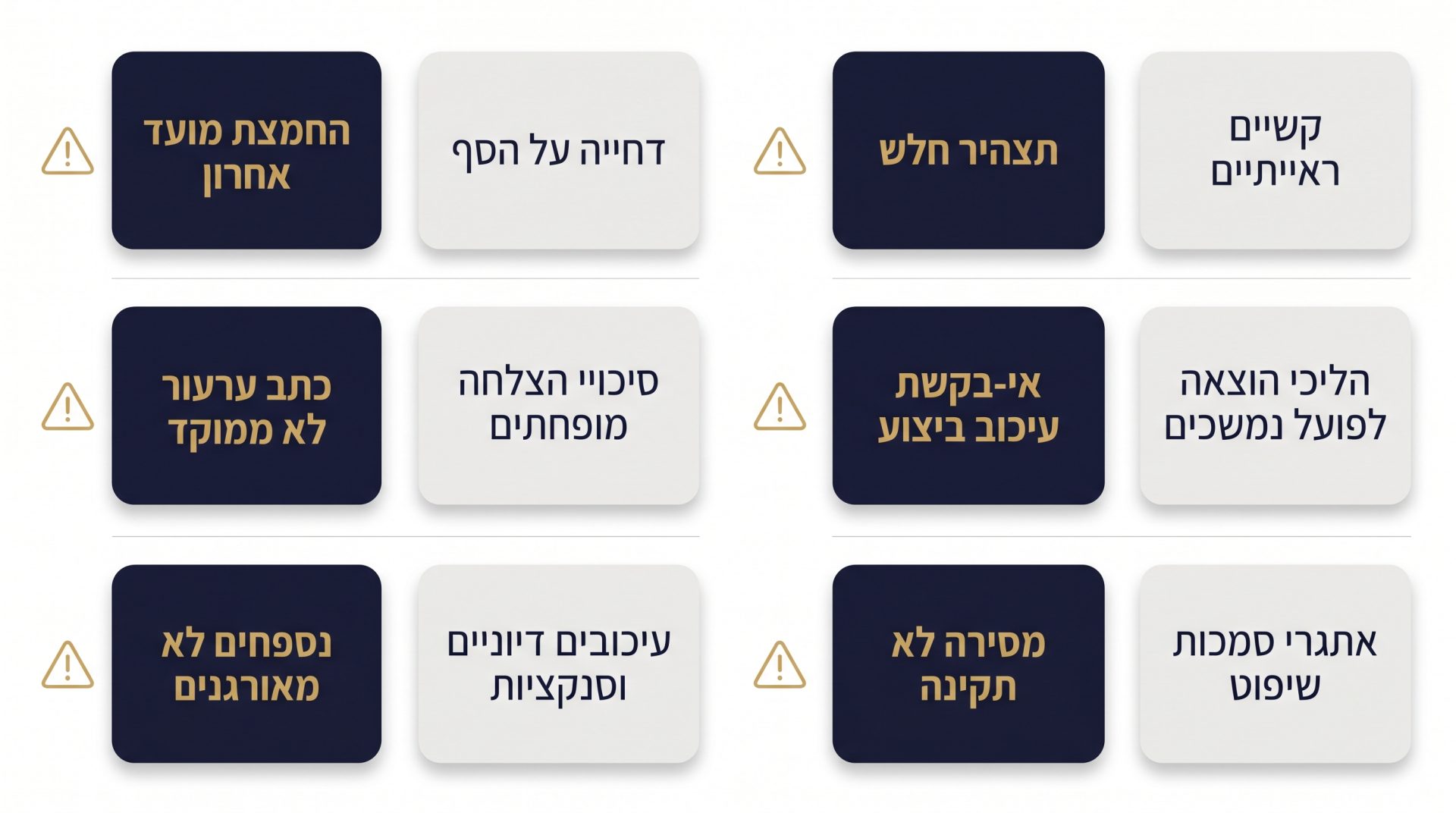 הטעויות הנפוצות ביותר בהגשת ערר לבית הדין לעררים