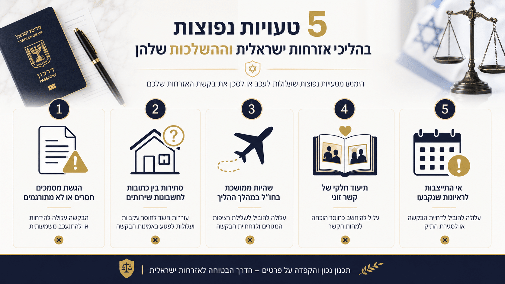 הוכחת מרכז חיים בהליכי הגירה