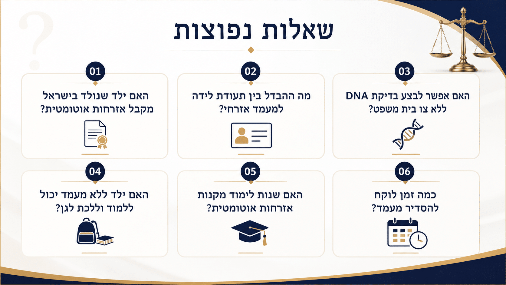 שאלות נפוצות בנושא אזרחות לילדי עובדים זרים