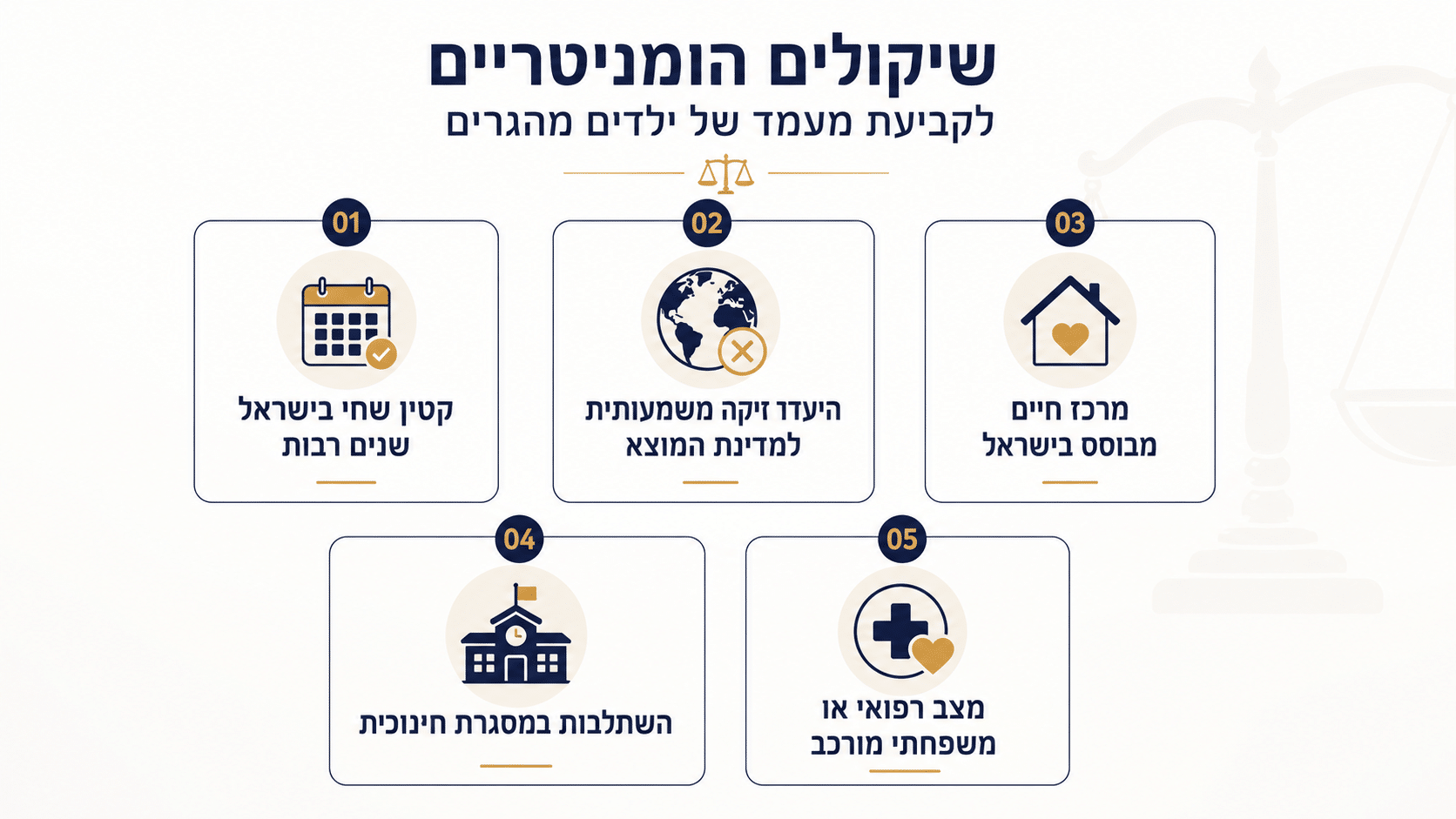 טעויות נפוצות בהסדרת מעמד ילדים