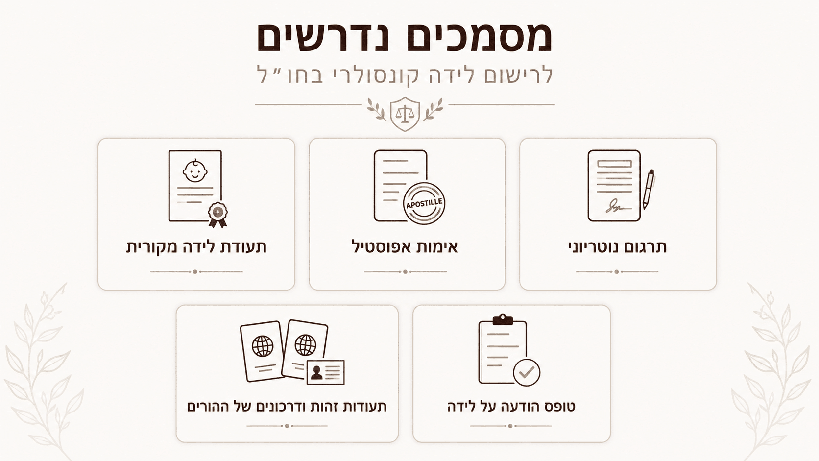 אילו מסמכים נדרשים לרישום לידה בחול קונסוליה?
