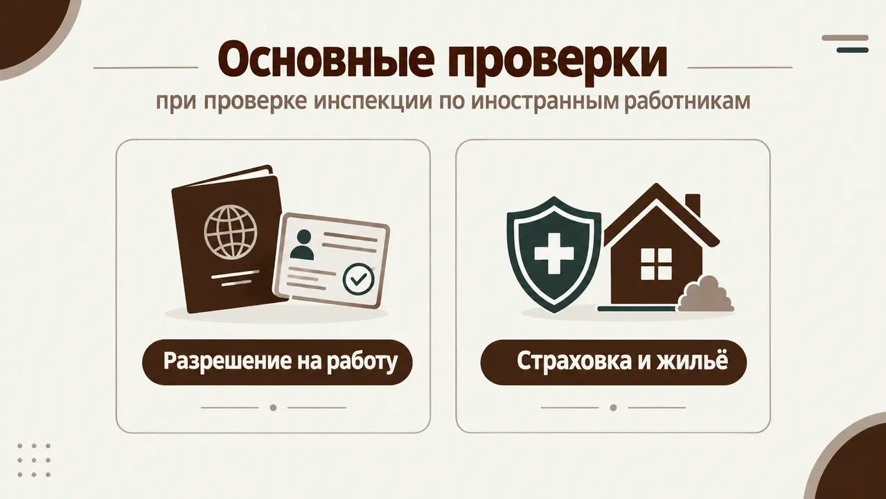 Что проверяют при проверке инспекции по надзору за трудоустройством иностранных работников?